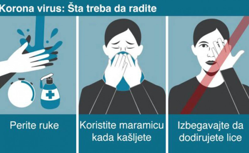Virus korona: 18 osoba u Foči pozitivno na virus